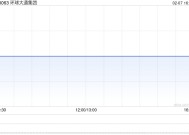 环球大通集团：委员会决定维持上市科决定 暂停股份买卖