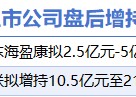 3月3日增减持汇总：格力电器等2股增持 天马新材等4股减持（表）