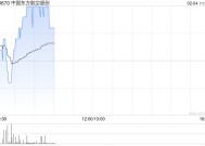 中国东方航空股份2月3日斥资414.14万港元回购1700万股