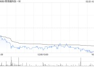 联易融科技-W获小摩增持约806.90万股 每股作价约2.26港元