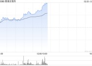 港交所早盘涨超3% 华泰证券给予“买入”评级