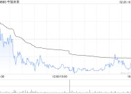 中旭未来与恺英网络附属拟共同投资极逸公司