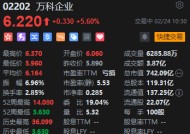 港股万科企业涨超5% 将获大股东深铁集团提供借款42亿元