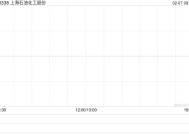 上海石油化工股份2月6日斥资409.32万港元回购344.6万股