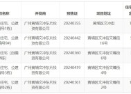 中建未来方洲，实在有点吵