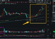 霸居全市场ETF涨幅榜前十，大数据产业ETF（516700）盘中飙涨近7%，8股涨停！阿里All in“AI+云”