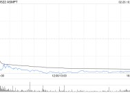 高盛：予ASMPT“买入”评级 目标价100港元