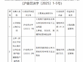 太平财险上海分公司被罚24万元：因利用开展保险业务为其他机构牟取不正当利益等