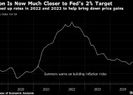 萨默斯警告价格压力可能爆发 称本轮降息周期或已结束