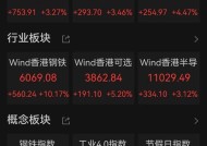 今天，全面爆发！这股暴涨超40%