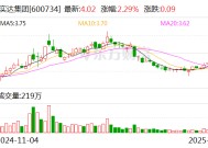 实达集团：筹划现金收购数产名商51%股权