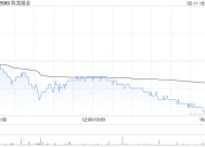 瑞银：维持玖龙纸业“买入”评级 目标价下调至4.58港元