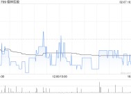 德林控股根据购股权计划发行30万股