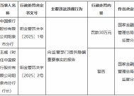 中国银行阳泉市分行因向监管部门提供隐瞒重要事实的报告被罚30万元