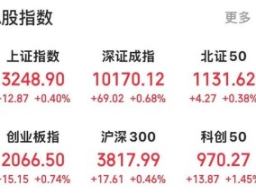 8000亿元巨头，突然拉升