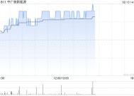 中广核新能源1月完成发电量1527.6吉瓦时 同比减少7.5%