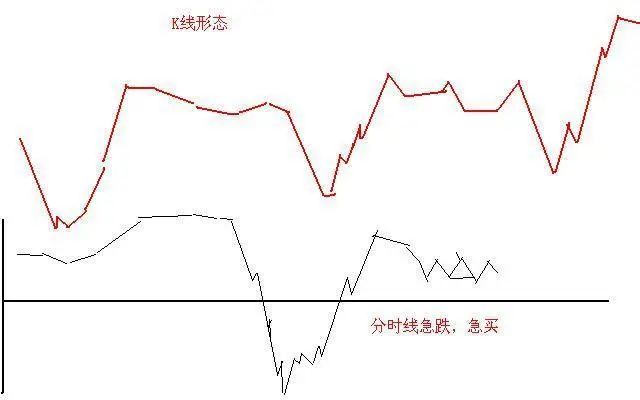 巴菲特点破A股市场：继格力电器、贵州茅台后，未来10年什么股票能10年翻10倍值得一直持有？