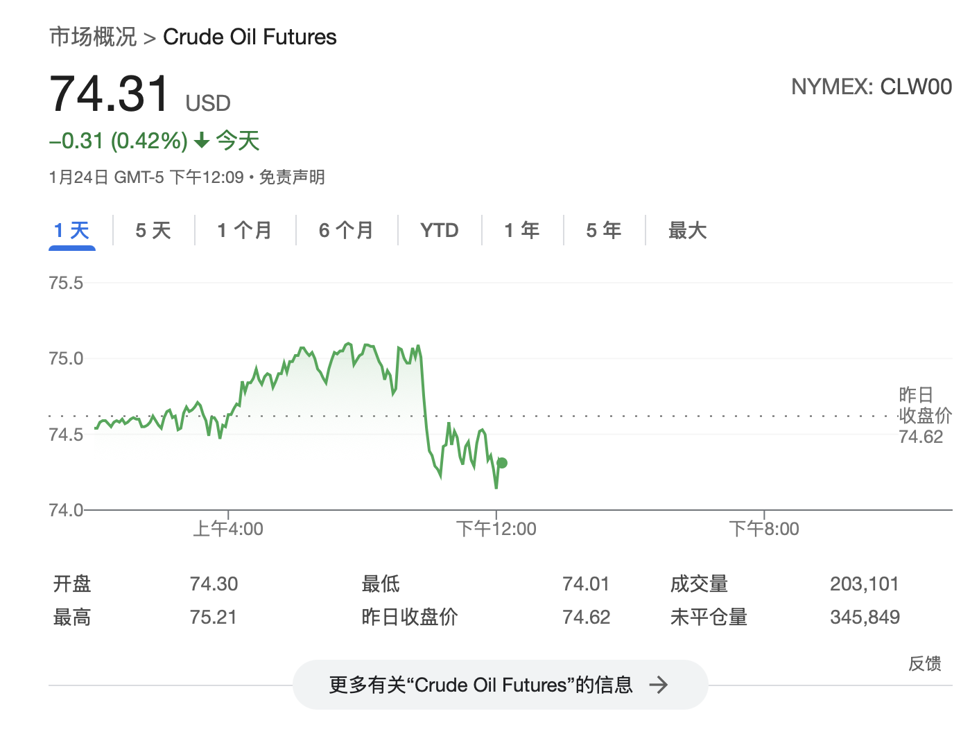 特朗普连续第二天要求OPEC降低油价 普京：将和特朗普面谈讨论能源问题