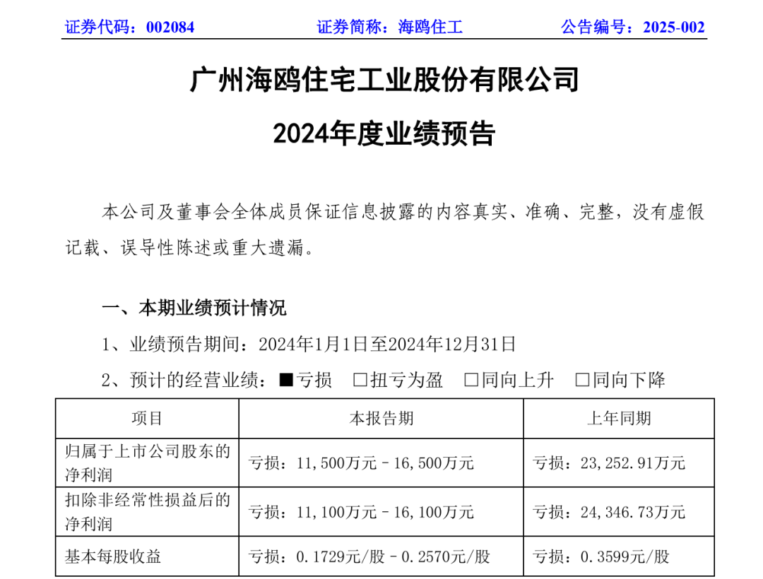 恒洁、骊住、惠达、箭牌、海鸥、东鹏、恩仕、帝王、松霖...最新动态