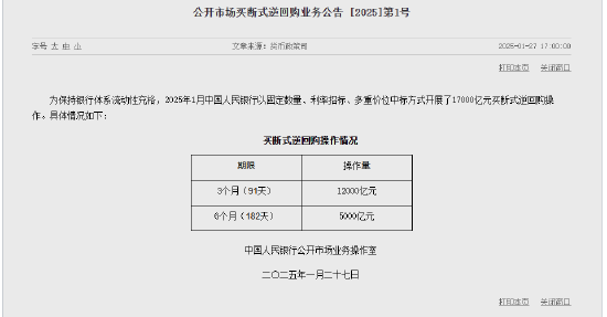 央行1月开展17000亿元买断式逆回购操作