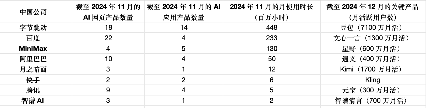 DeepSeek冲击华尔街，基金经理连夜重估投资版图