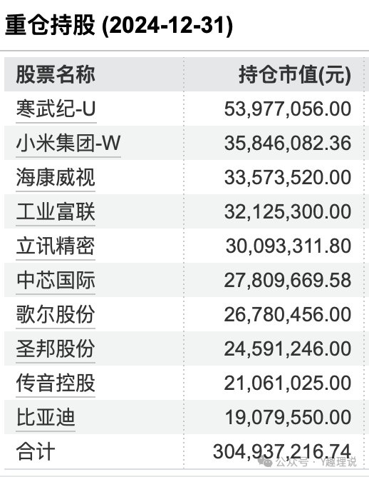 博时基金深陷“人才荒”困局：清盘数量居首，警报仍未解除！