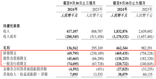 金融壹账通“一把手”换防落定：陈当阳接棒沈崇峰，“空降”成为新一任掌门