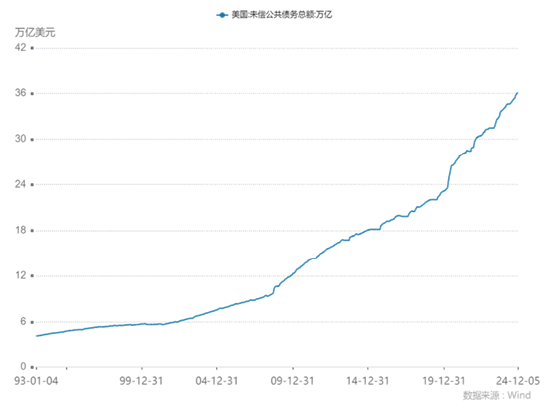 热点专题：CPI超预期！黄金的二次上车机会要来了？