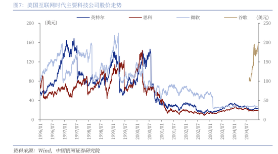 中国银河策略：DeepSeek冲击波，AI赋能加速市场聚势重构