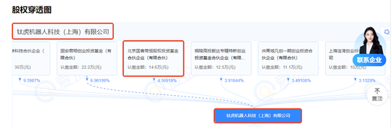 人形机器人概念上演涨停潮：重点关注这一方向