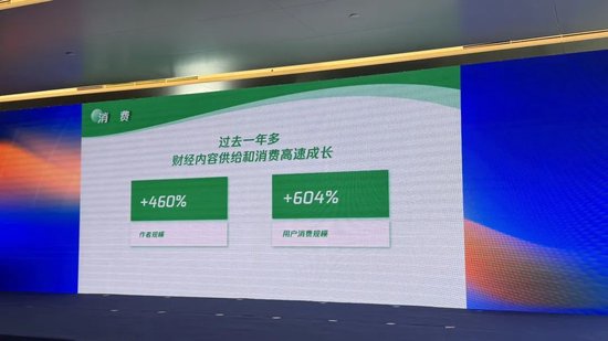 微信财经内容大增460%，凸显抓经济紧迫性