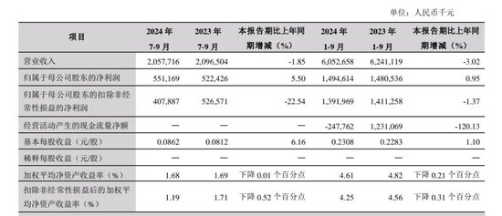 兰州银行一天聘任四位高管